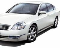 Nissan-Teana-2009 Compatible Tyre Sizes and Rim Packages